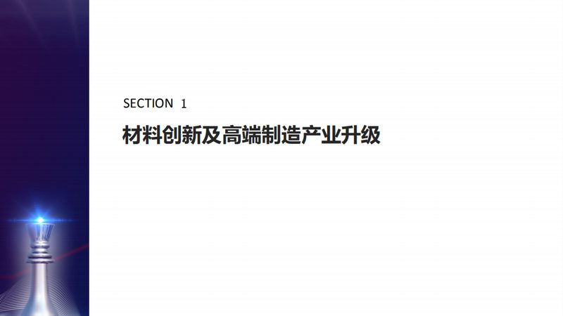 出口化工新材料，代理这条路到底怎么走